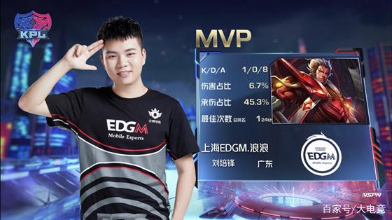 11名巴西 11名巴西