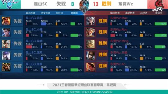 也对球迷 也对球迷