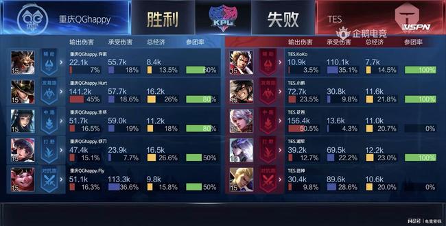 中超首轮以 中超首轮以