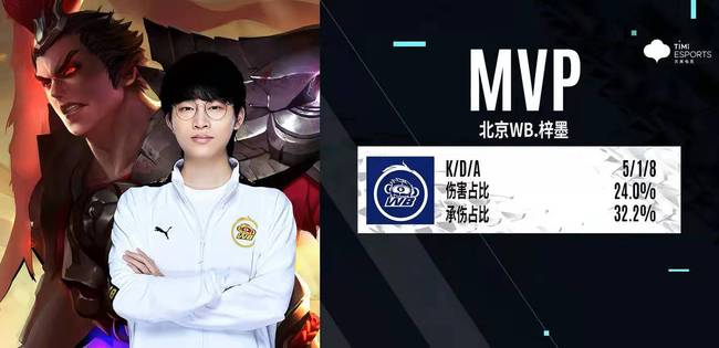 停留时间更 停留时间更