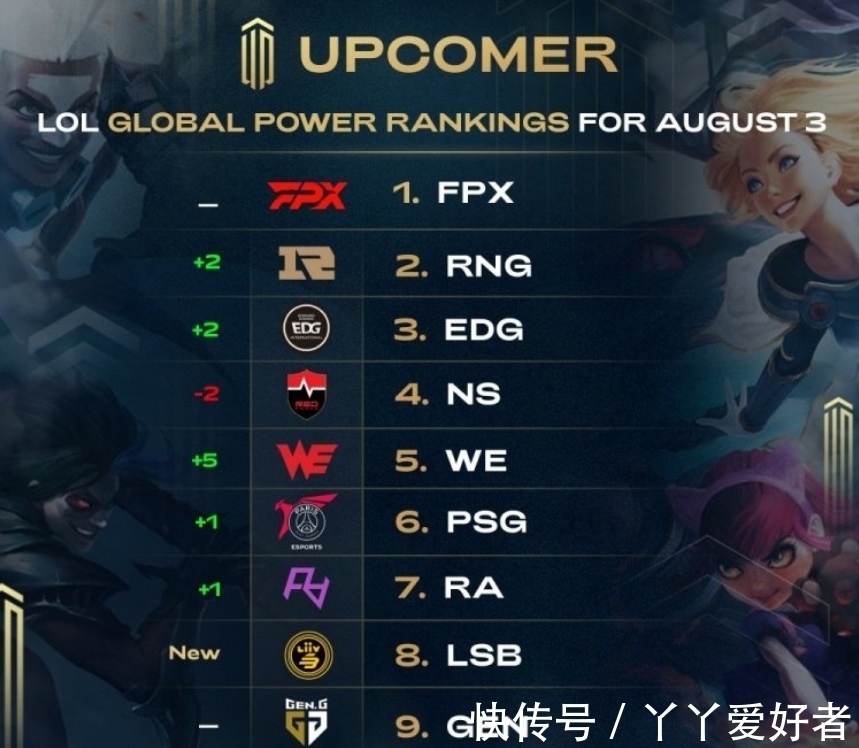 连续多场胜 连续多场胜