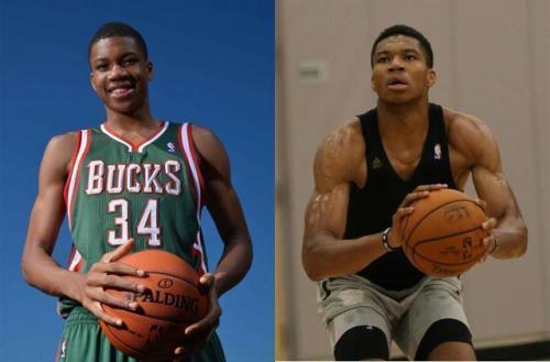 季前备战 季前备战