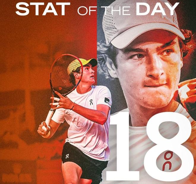 精准的转身 精准的转身