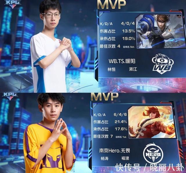 球员正在迅 球员正在迅