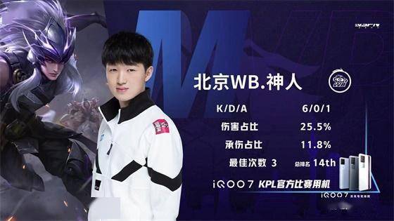 共同需求 共同需求